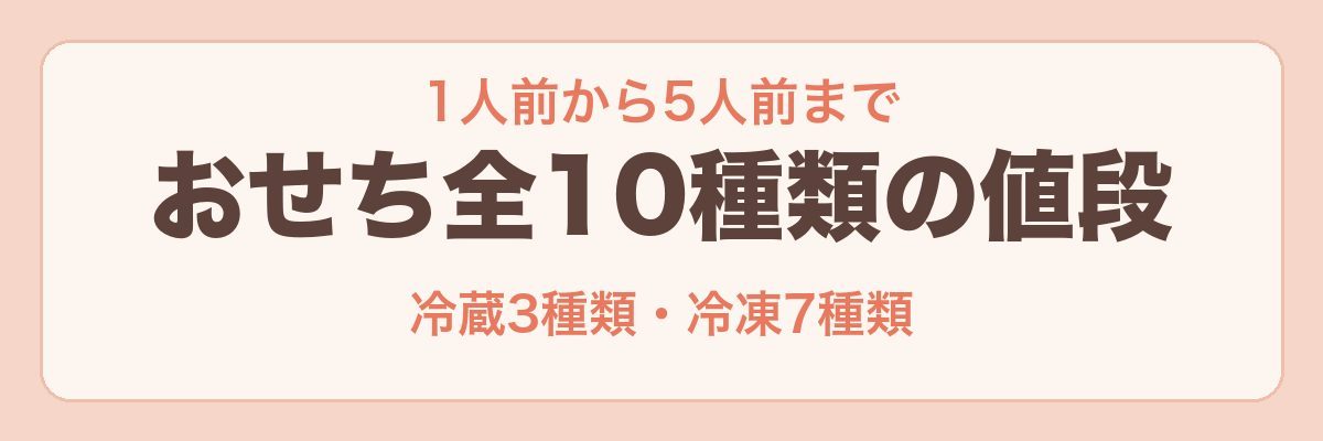 らでぃっしゅぼーやのおせち全10種類